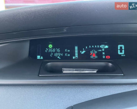 Рено Сценік 2006 у Хмельницькому на Automoto.ua Сірий Рено Сценік, об'ємом двигуна 2 л та пробігом 236 тис. км за 5800 $, фото 11 на Automoto.ua