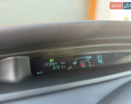 Серый Рено Сценик, объемом двигателя 1.6 л и пробегом 223 тыс. км за 4900 $, фото 19 на Automoto.ua