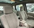 Сірий Рено Сценік, об'ємом двигуна 1.87 л та пробігом 380 тис. км за 5300 $, фото 1 на Automoto.ua