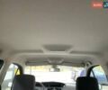Рено Сценик 2006 в Виннице на Automoto.ua Серый Рено Сценик, объемом двигателя 1.6 л и пробегом 265 тыс. км за 5200 $, фото 31 на Automoto.ua