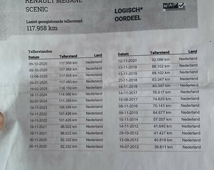 Серый Рено Сценик, объемом двигателя 1.6 л и пробегом 120 тыс. км за 6200 $, фото 31 на Automoto.ua