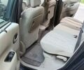 Сірий Рено Сценік, об'ємом двигуна 1.6 л та пробігом 230 тис. км за 4950 $, фото 20 на Automoto.ua