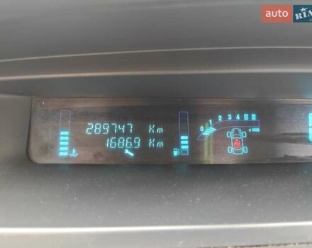 Серый Рено Сценик, объемом двигателя 1.5 л и пробегом 289 тыс. км за 4600 $, фото 6 на Automoto.ua