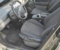 Сірий Рено Сценік, об'ємом двигуна 2 л та пробігом 243 тис. км за 5999 $, фото 1 на Automoto.ua