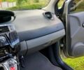 Серый Рено Сценик, объемом двигателя 2 л и пробегом 0 тыс. км за 5200 $, фото 8 на Automoto.ua