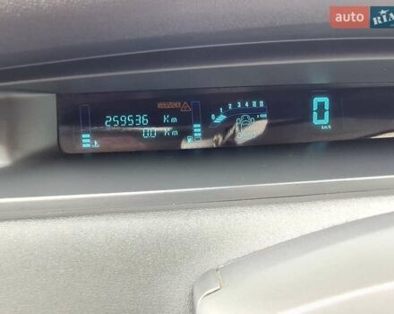 Серый Рено Сценик, объемом двигателя 1.9 л и пробегом 260 тыс. км за 4700 $, фото 28 на Automoto.ua