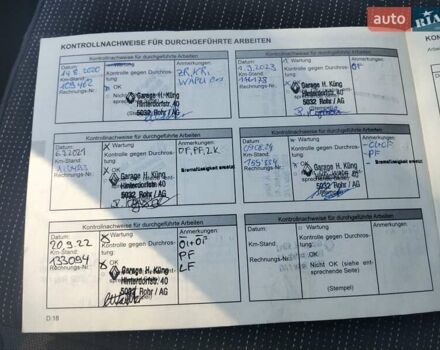 Серый Рено Сценик, объемом двигателя 2 л и пробегом 168 тыс. км за 6200 $, фото 38 на Automoto.ua