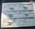 Серый Рено Сценик, объемом двигателя 2 л и пробегом 168 тыс. км за 6200 $, фото 38 на Automoto.ua