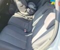 Сірий Рено Сценік, об'ємом двигуна 1.6 л та пробігом 223 тис. км за 4500 $, фото 8 на Automoto.ua