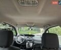 Сірий Рено Сценік, об'ємом двигуна 1.6 л та пробігом 203 тис. км за 5300 $, фото 81 на Automoto.ua