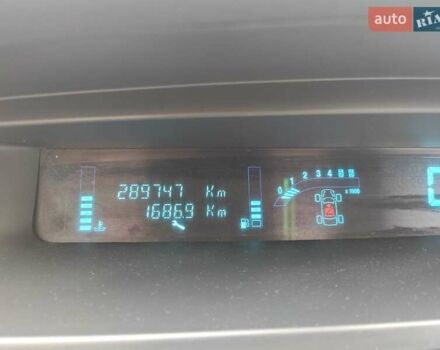 Серый Рено Сценик, объемом двигателя 1.5 л и пробегом 289 тыс. км за 4600 $, фото 7 на Automoto.ua