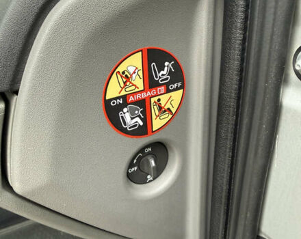 Серый Рено Сценик, объемом двигателя 1.6 л и пробегом 230 тыс. км за 5699 $, фото 110 на Automoto.ua