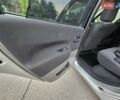 Сірий Рено Сценік, об'ємом двигуна 1.6 л та пробігом 203 тис. км за 5300 $, фото 69 на Automoto.ua
