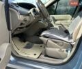 Сірий Рено Сценік, об'ємом двигуна 2 л та пробігом 220 тис. км за 6000 $, фото 17 на Automoto.ua