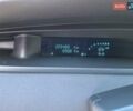 Сірий Рено Сценік, об'ємом двигуна 1.6 л та пробігом 225 тис. км за 4800 $, фото 16 на Automoto.ua