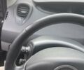 Сірий Рено Сценік, об'ємом двигуна 1.46 л та пробігом 175 тис. км за 6899 $, фото 111 на Automoto.ua