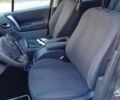 Рено Сценик 2008 в Полтаве на Automoto.ua Серый Рено Сценик, объемом двигателя 2 л и пробегом 193 тыс. км за 5499 $, фото 16 на Automoto.ua