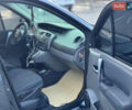 Рено Сценик 2008 в Летичеве на Automoto.ua Серый Рено Сценик, объемом двигателя 1.5 л и пробегом 270 тыс. км за 5299 $, фото 21 на Automoto.ua
