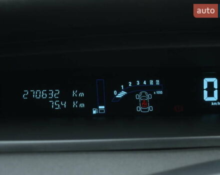 Серый Рено Сценик, объемом двигателя 1.9 л и пробегом 270 тыс. км за 5300 $, фото 24 на Automoto.ua