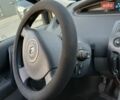 Сірий Рено Сценік, об'ємом двигуна 1.6 л та пробігом 237 тис. км за 3299 $, фото 7 на Automoto.ua