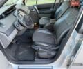 Серый Рено Сценик, объемом двигателя 2 л и пробегом 228 тыс. км за 4700 $, фото 18 на Automoto.ua