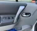 Рено Сценик 2009 в Харькове на Automoto.ua Серый Рено Сценик, объемом двигателя 0 л и пробегом 239 тыс. км за 6800 $, фото 12 на Automoto.ua