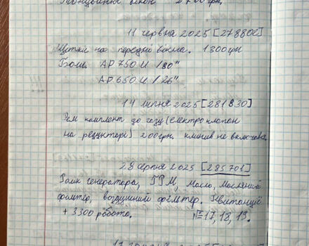 Серый Рено Сценик, объемом двигателя 1.6 л и пробегом 291 тыс. км за 6200 $, фото 14 на Automoto.ua