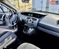 Серый Рено Сценик, объемом двигателя 1.6 л и пробегом 228 тыс. км за 5450 $, фото 21 на Automoto.ua