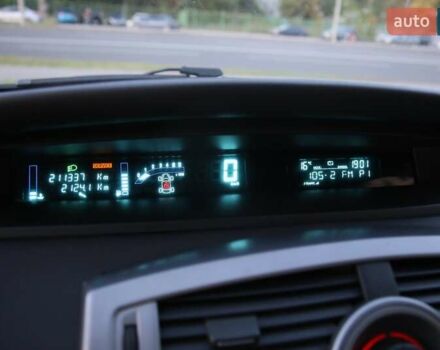 Серый Рено Сценик, объемом двигателя 1.5 л и пробегом 211 тыс. км за 6300 $, фото 14 на Automoto.ua