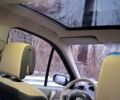 Серый Рено Сценик, объемом двигателя 1.6 л и пробегом 311 тыс. км за 4750 $, фото 6 на Automoto.ua