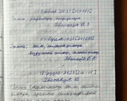 Серый Рено Сценик, объемом двигателя 1.6 л и пробегом 291 тыс. км за 6200 $, фото 11 на Automoto.ua