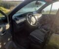 Сірий Рено Сценік, об'ємом двигуна 1.46 л та пробігом 315 тис. км за 5700 $, фото 5 на Automoto.ua