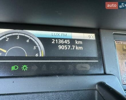 Серый Рено Сценик, объемом двигателя 1.46 л и пробегом 213 тыс. км за 5600 $, фото 49 на Automoto.ua