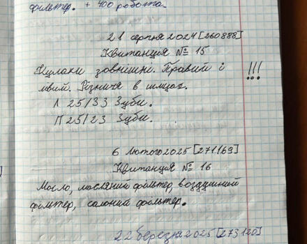 Серый Рено Сценик, объемом двигателя 1.6 л и пробегом 291 тыс. км за 6200 $, фото 13 на Automoto.ua