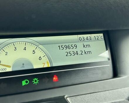 Серый Рено Сценик, объемом двигателя 1.6 л и пробегом 159 тыс. км за 7900 $, фото 28 на Automoto.ua