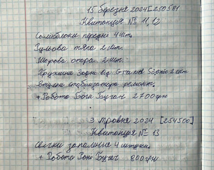 Серый Рено Сценик, объемом двигателя 1.6 л и пробегом 291 тыс. км за 6200 $, фото 12 на Automoto.ua