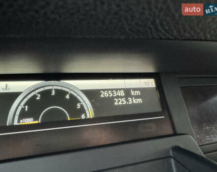 Сірий Рено Сценік, об'ємом двигуна 1.46 л та пробігом 265 тис. км за 5350 $, фото 9 на Automoto.ua