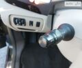Сірий Рено Сценік, об'ємом двигуна 1.5 л та пробігом 188 тис. км за 7600 $, фото 59 на Automoto.ua
