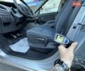 Сірий Рено Сценік, об'ємом двигуна 1.5 л та пробігом 179 тис. км за 9200 $, фото 56 на Automoto.ua