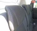 Серый Рено Сценик, объемом двигателя 2 л и пробегом 203 тыс. км за 8500 $, фото 22 на Automoto.ua