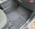 Серый Рено Сценик, объемом двигателя 1.6 л и пробегом 126 тыс. км за 8200 $, фото 32 на Automoto.ua