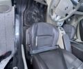 Сірий Рено Сценік, об'ємом двигуна 2 л та пробігом 356 тис. км за 5500 $, фото 57 на Automoto.ua