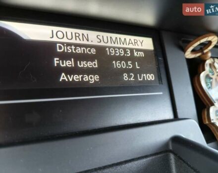 Серый Рено Сценик, объемом двигателя 1.6 л и пробегом 206 тыс. км за 7500 $, фото 6 на Automoto.ua