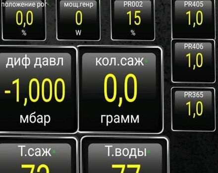 Серый Рено Сценик, объемом двигателя 1.5 л и пробегом 227 тыс. км за 7100 $, фото 13 на Automoto.ua