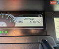 Рено Сценик 2011 в Яворове на Automoto.ua Серый Рено Сценик, объемом двигателя 1.5 л и пробегом 299 тыс. км за 5850 $, фото 16 на Automoto.ua