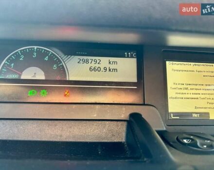Серый Рено Сценик, объемом двигателя 1.46 л и пробегом 301 тыс. км за 5650 $, фото 16 на Automoto.ua
