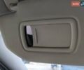 Рено Сценик 2011 в Харькове на Automoto.ua Серый Рено Сценик, объемом двигателя 1.46 л и пробегом 262 тыс. км за 8200 $, фото 29 на Automoto.ua