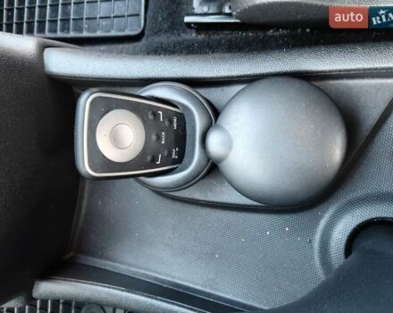 Серый Рено Сценик, объемом двигателя 1.6 л и пробегом 206 тыс. км за 7500 $, фото 15 на Automoto.ua