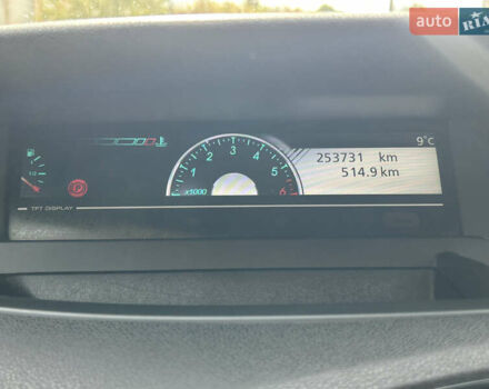 Сірий Рено Сценік, об'ємом двигуна 1.87 л та пробігом 253 тис. км за 7299 $, фото 44 на Automoto.ua