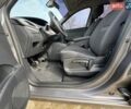 Серый Рено Сценик, объемом двигателя 1.6 л и пробегом 260 тыс. км за 7200 $, фото 67 на Automoto.ua